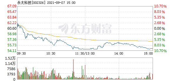 wuyating 第14頁