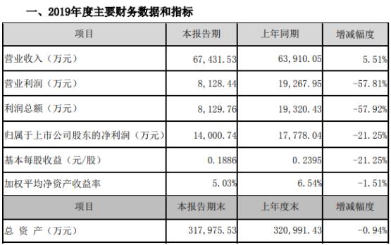 贏時(shí)勝股吧——投資者的智慧聚集地，贏時(shí)勝股吧，投資者的智慧殿堂