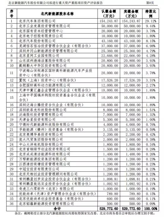 夜色中的貓 第12頁