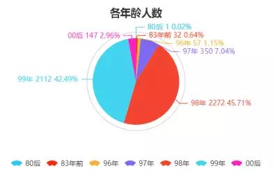 澳門天天開彩期期精準,深入數(shù)據(jù)執(zhí)行應用_經(jīng)典版60.476