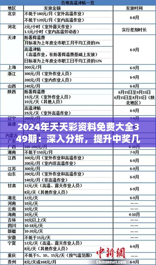 探索未來，揭秘2024年天天彩免費資料，揭秘未來彩票趨勢，2024天天彩免費資料探索