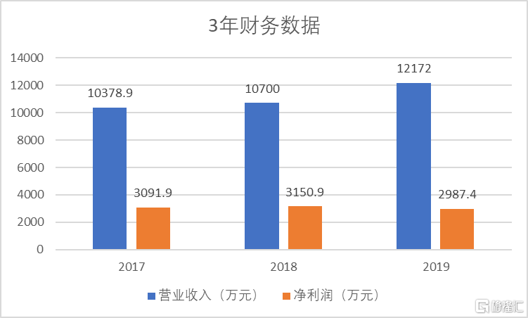 香港4777777開(kāi)獎(jiǎng)結(jié)果+開(kāi)獎(jiǎng)結(jié)果一,專(zhuān)業(yè)分析解析說(shuō)明_M版32.994