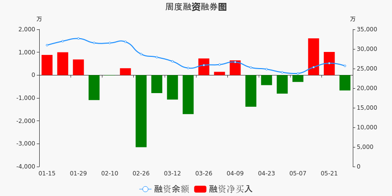 博威合金所屬板塊深度解析，博威合金所屬板塊全面深度解析