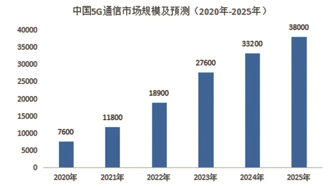 廣和通的科技含量，探索前沿科技與卓越品質(zhì)，廣和通，探索前沿科技，鑄就卓越品質(zhì)