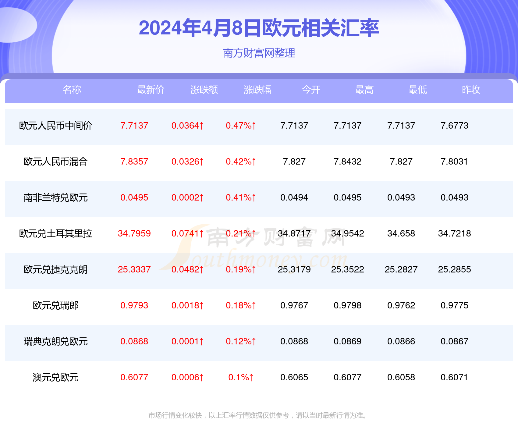 澳門博彩業(yè)的新篇章，2024年天天開好彩的展望與挑戰(zhàn)，澳門博彩業(yè)新篇章，展望天天彩運的機(jī)遇與挑戰(zhàn) 2024年展望