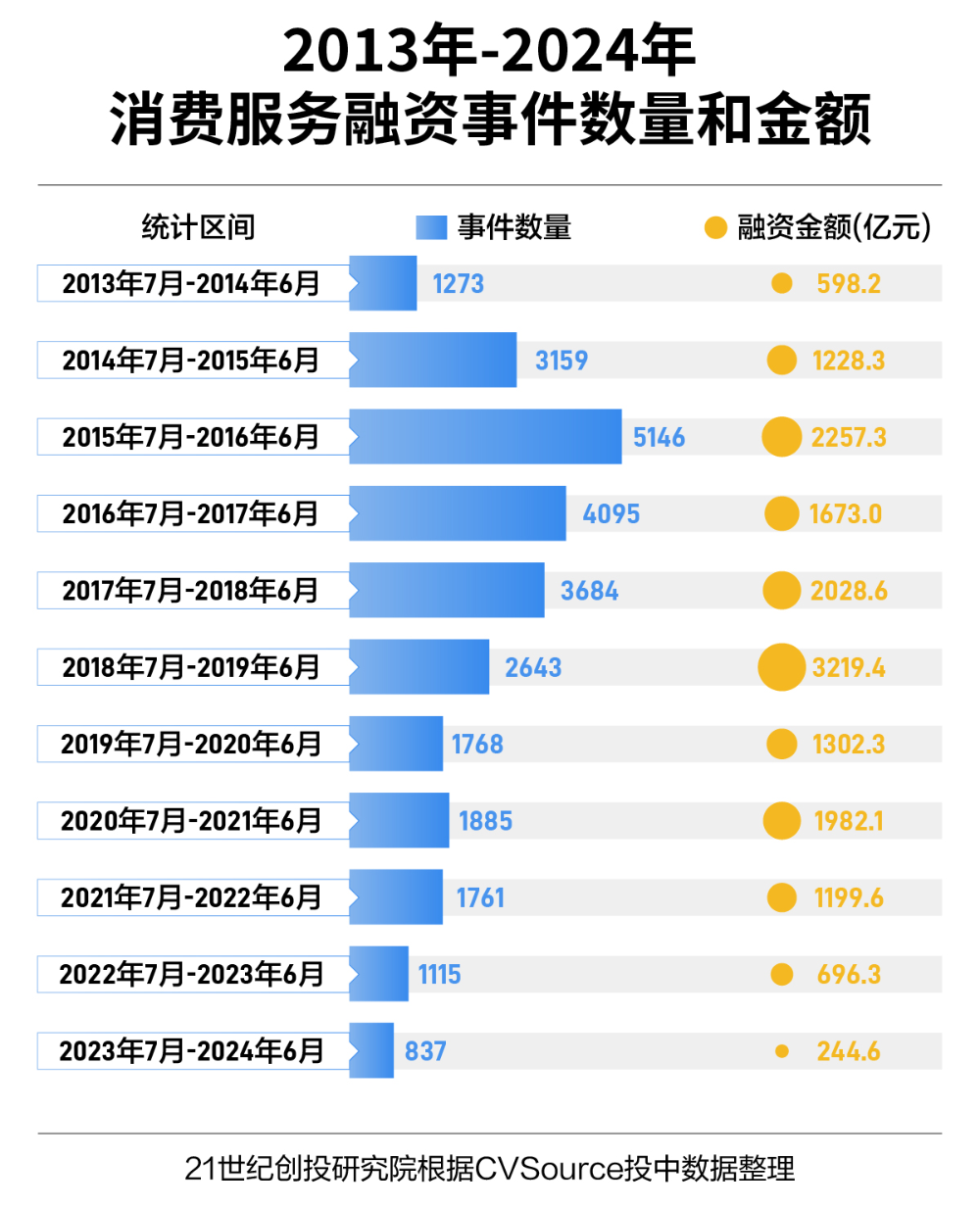 揭秘新奧精準(zhǔn)資料免費(fèi)大全 078期，深度解析與前瞻性預(yù)測，揭秘新奧精準(zhǔn)資料免費(fèi)大全 078期，深度解析與未來趨勢預(yù)測