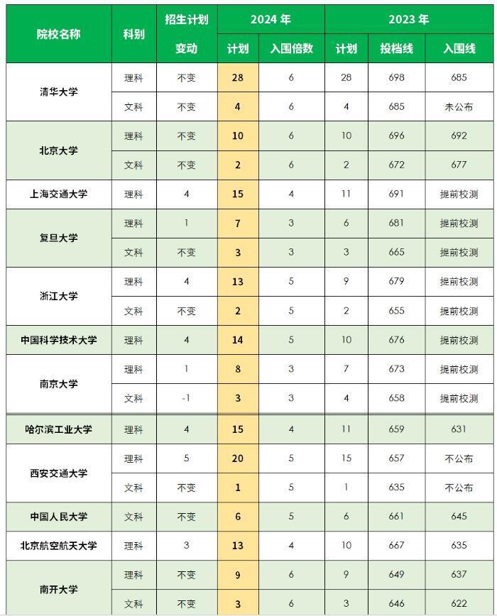 澳門4949開獎(jiǎng)結(jié)果最快,適用性計(jì)劃解讀_NE版44.961