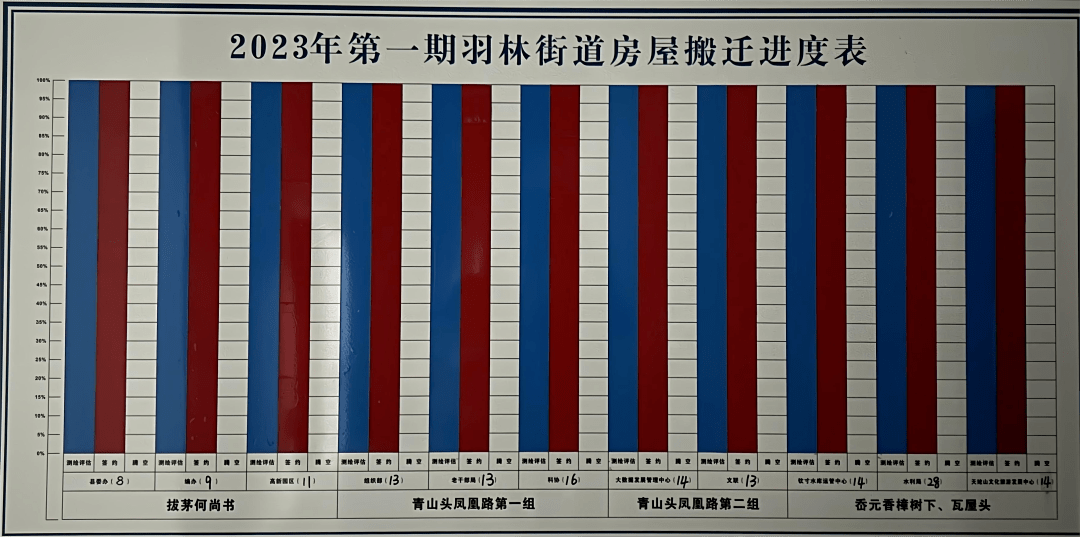 澳門一肖中100%期期準(zhǔn),最新分析解釋定義_Essential19.153