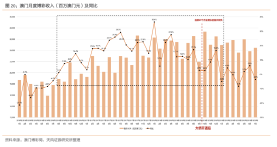 澳門開獎結(jié)果+開獎記錄表013,現(xiàn)象分析解釋定義_Prime95.424