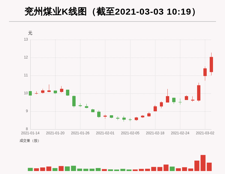 深度解析兗州煤業(yè)股吧，行業(yè)巨頭的發(fā)展與挑戰(zhàn)，深度解析兗州煤業(yè)股吧，行業(yè)巨頭的發(fā)展之路與挑戰(zhàn)探究