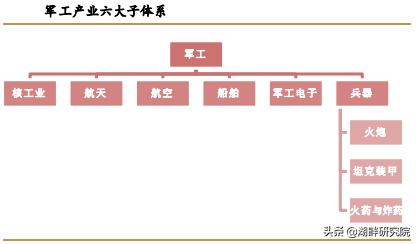 光威復材公司未來前景展望，光威復材公司未來前景展望，發(fā)展機遇與市場潛力分析