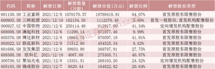 電力股票還有機(jī)會嗎？深度解析與前景展望，電力股票的投資機(jī)會解析與前景展望深度探討