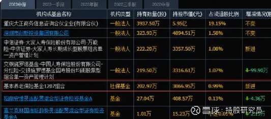 廣和通今日股價(jià)走勢(shì)分析，廣和通今日股價(jià)走勢(shì)解析