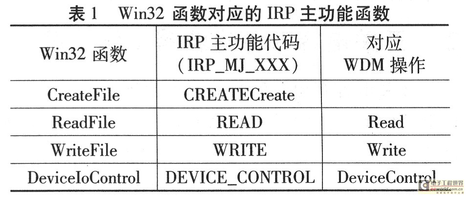 2024新澳門傳真免費資料,數(shù)據(jù)驅(qū)動設(shè)計策略_bundle21.338