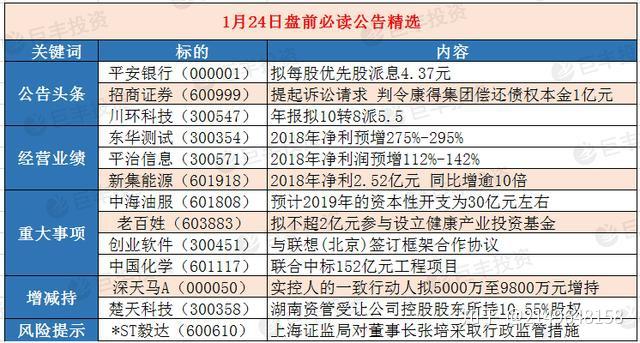 澳門六開獎最新開獎結果2024年,安全策略評估_Tizen88.670