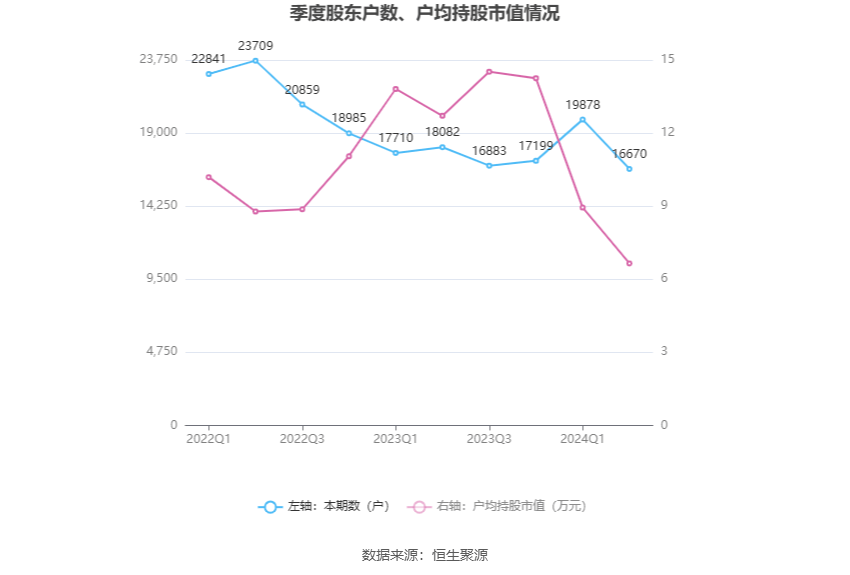 2024香港開獎(jiǎng)結(jié)果記錄及查詢,穩(wěn)定性執(zhí)行計(jì)劃_HDR26.896