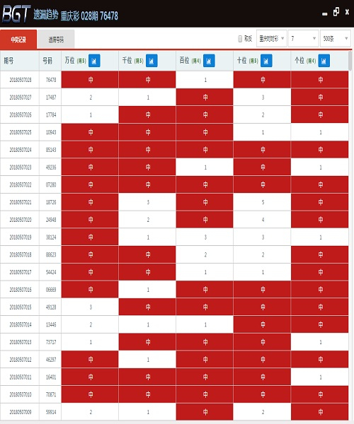 2024澳門特馬今晚開獎億彩網,標準化實施評估_QHD13.250