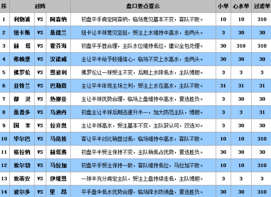 澳門王中王100%的資料一,數(shù)據(jù)解析說明_Prime98.270