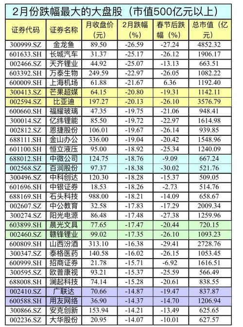 探討，360股票的投資價(jià)值分析，360股票投資價(jià)值深度分析