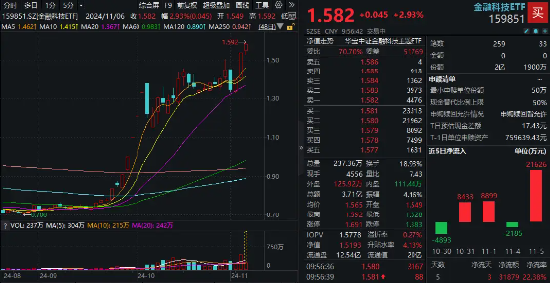 贏時(shí)勝漲停新背后的原因與趨勢(shì)分析，贏時(shí)勝漲停背后的原因及趨勢(shì)深度解析