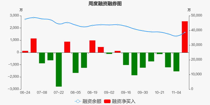 贏時勝所屬板塊深度解析，贏時勝所屬板塊的深度剖析