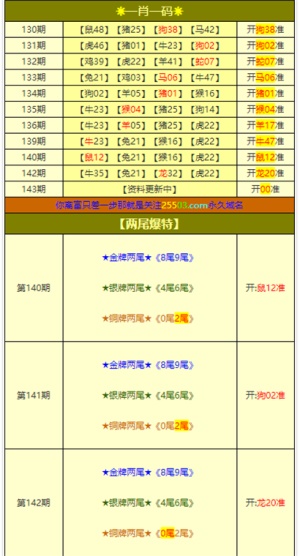 新澳高手論壇資料大全最新一期,最新答案解析說明_精裝款26.949