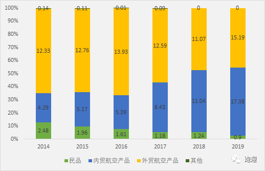 歐晶科技長期持有價值