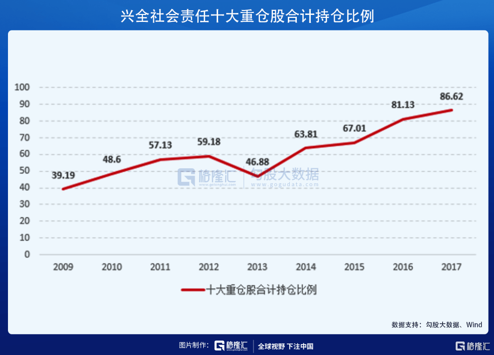 通化東寶，長(zhǎng)期持有的價(jià)值與考量，通化東寶，長(zhǎng)期持有的價(jià)值與深度考量