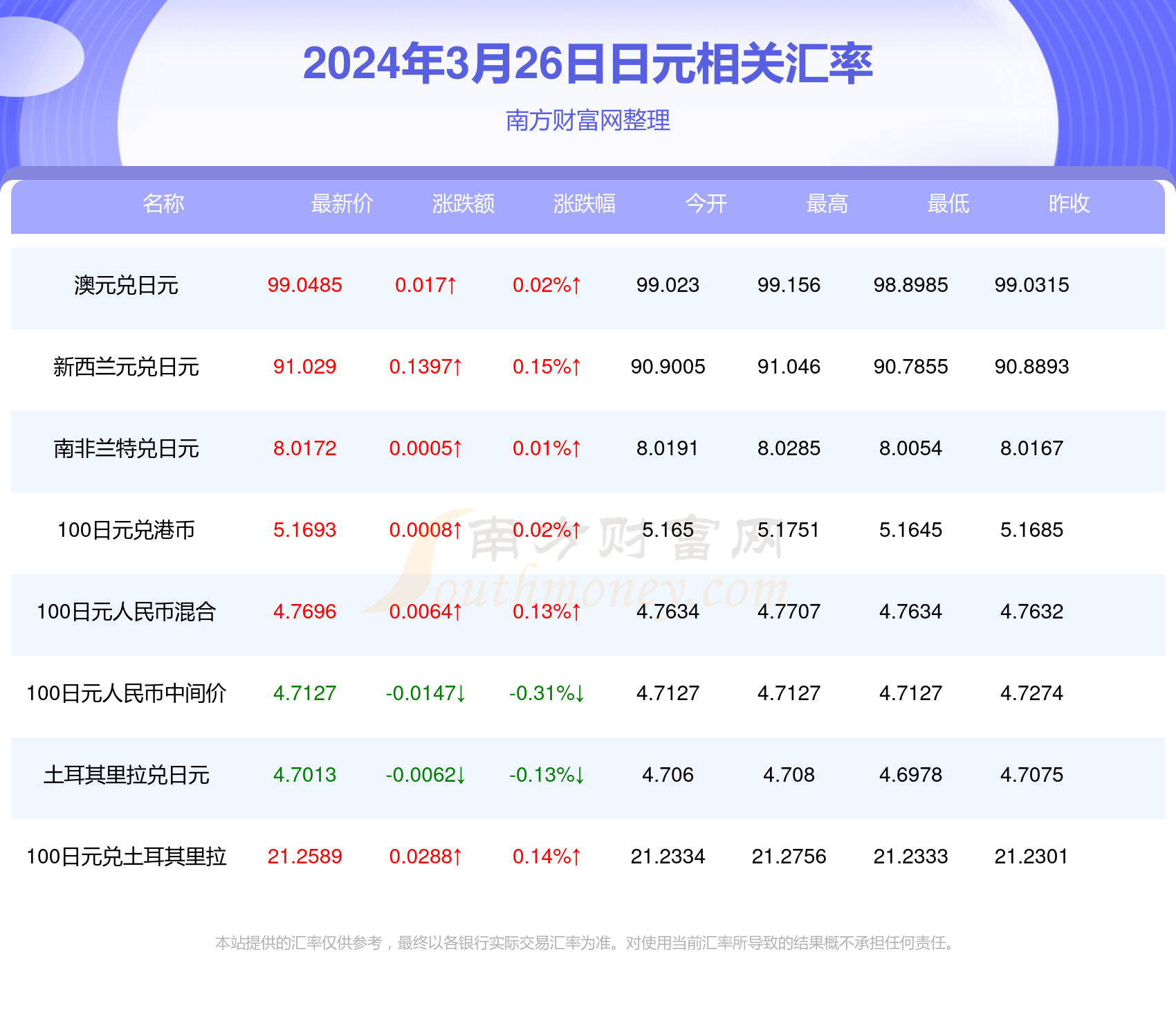 新澳最新資料2024年概覽與前景展望，新澳2024年概覽及前景展望