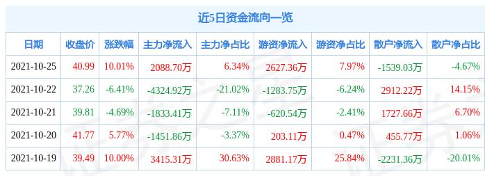 意華股份前景如何，深度解析與未來(lái)展望，意華股份深度解析，前景展望與未來(lái)發(fā)展展望