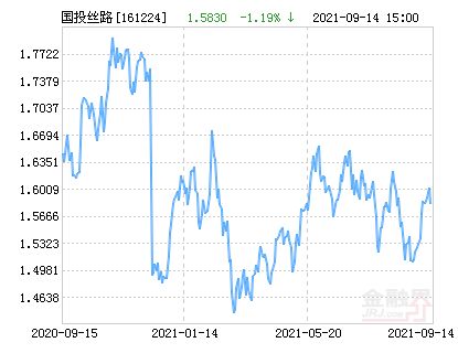 2025有望翻十倍的公司股票