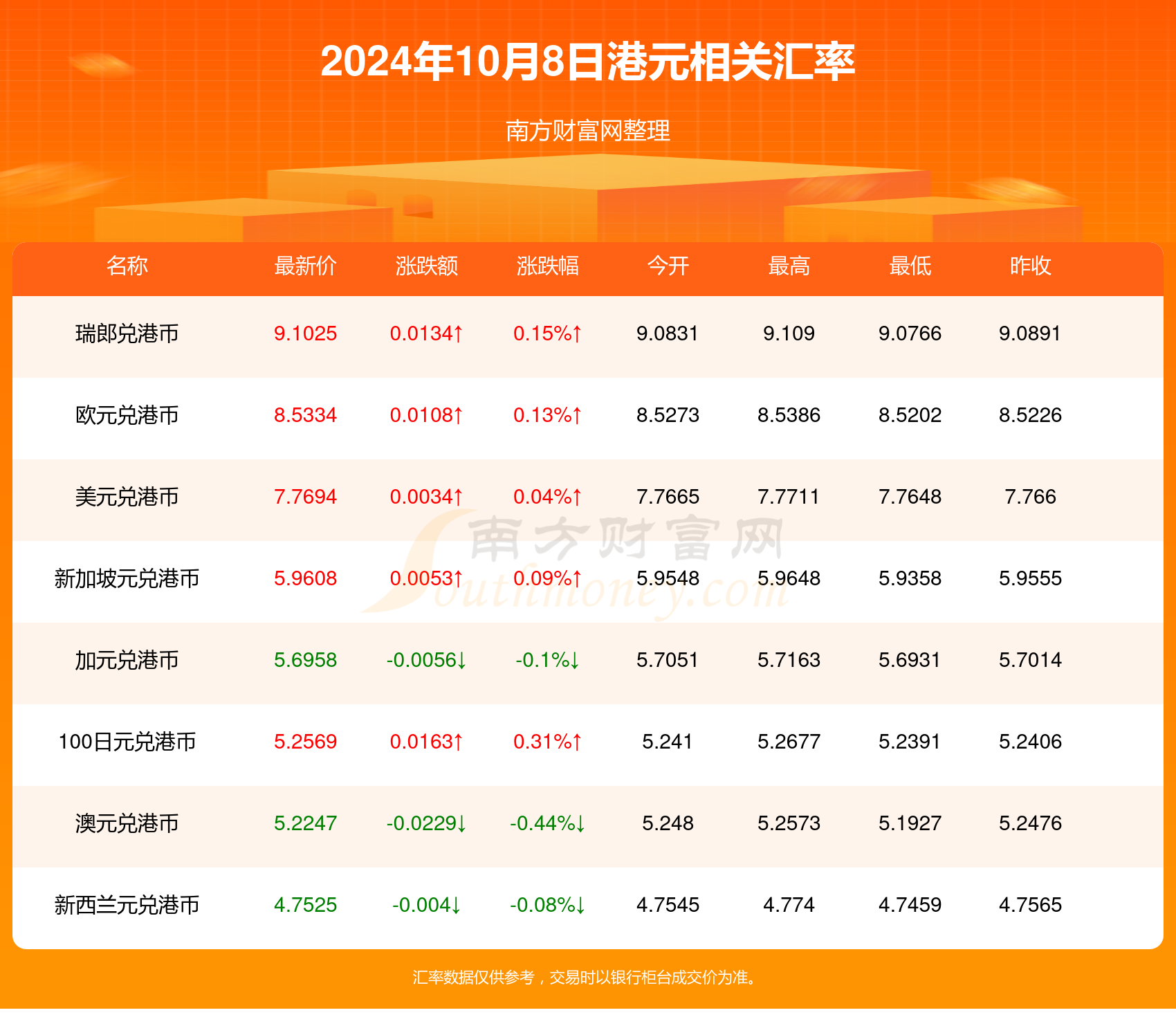 揭秘未來好彩頭，2024年天天開好彩資料深度解析，揭秘未來好彩頭，深度解析2024年天天開好彩資料