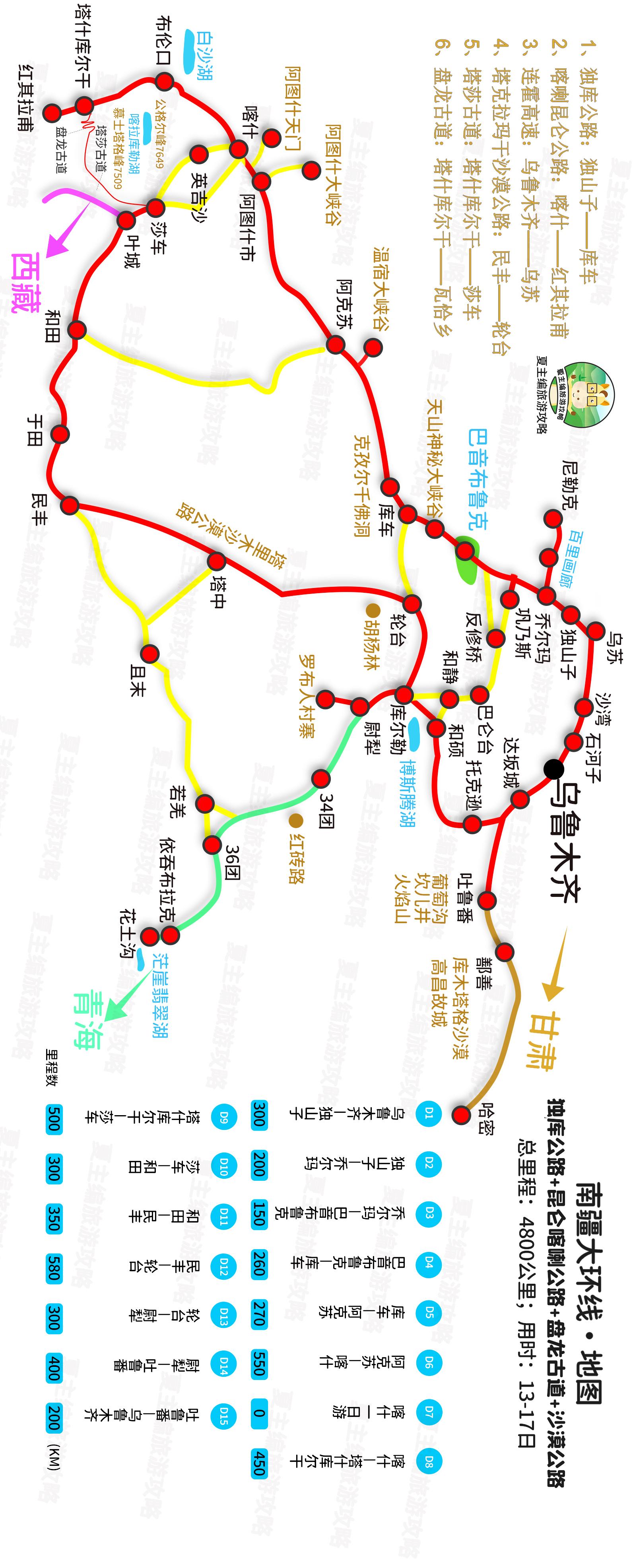 新疆旅游推薦——探索神秘西域之旅，新疆旅游探索，神秘西域之旅推薦