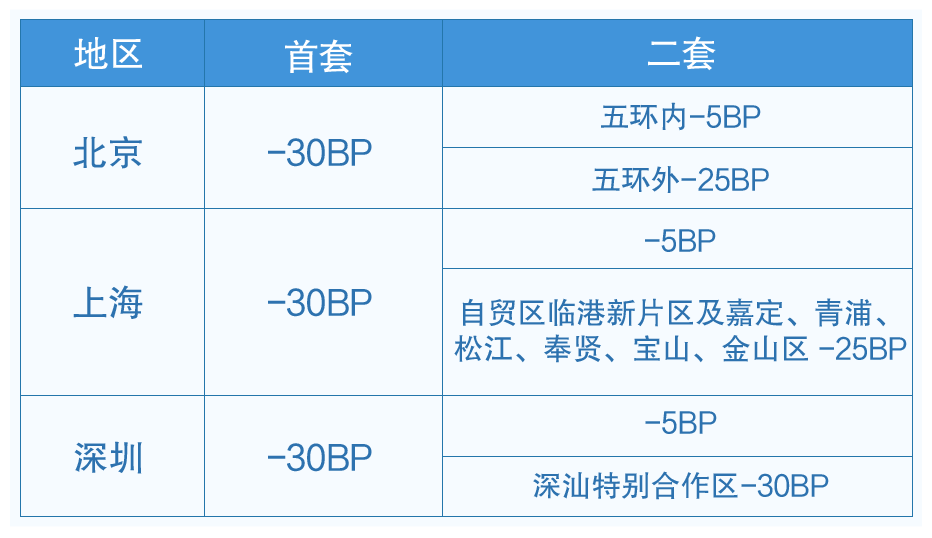 寂靜的星空 第11頁