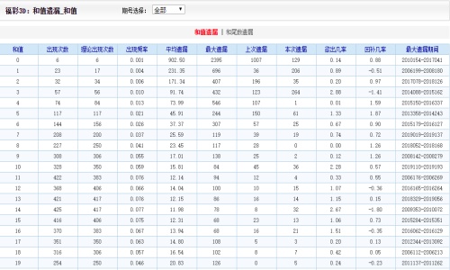 二四六王中王香港資料,實踐驗證解釋定義_精裝版94.386