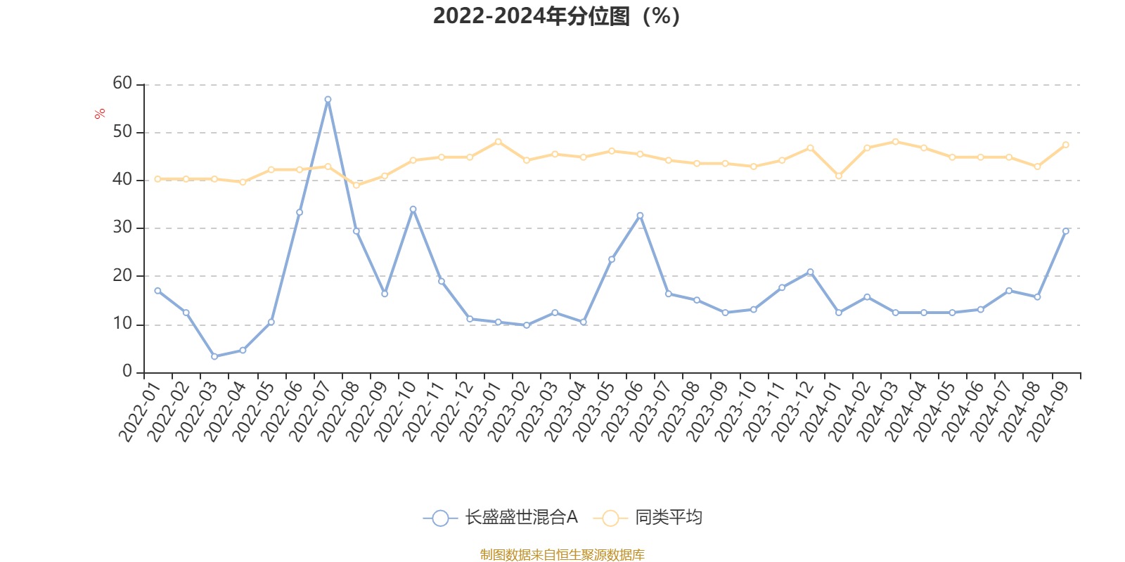 2024年澳門今晚開什么碼,適用設(shè)計策略_Premium16.589