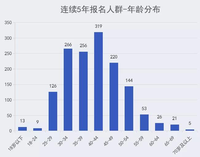 2024澳門特馬今晚開(kāi)獎(jiǎng)116期,深層數(shù)據(jù)分析執(zhí)行_定制版61.414