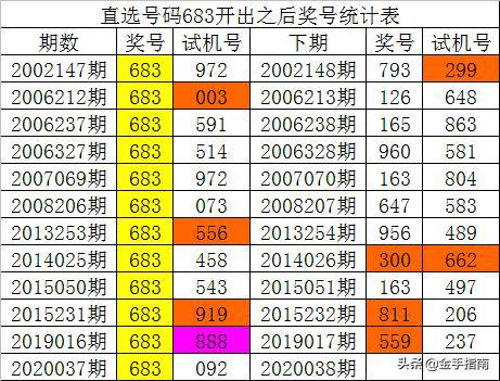 新澳門一肖中100%期期準(zhǔn),實(shí)地?cái)?shù)據(jù)驗(yàn)證設(shè)計(jì)_X37.559