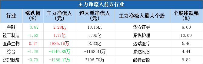 晨曦微露 第10頁(yè)