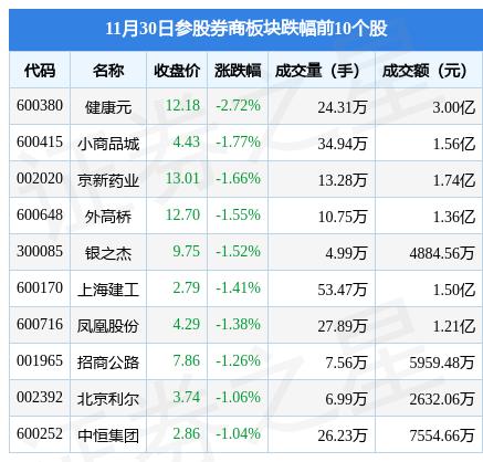 參股銀行概念凈流出達42.5億，市場分析與應對策略，參股銀行概念資金凈流出達42.5億，深度分析與應對策略