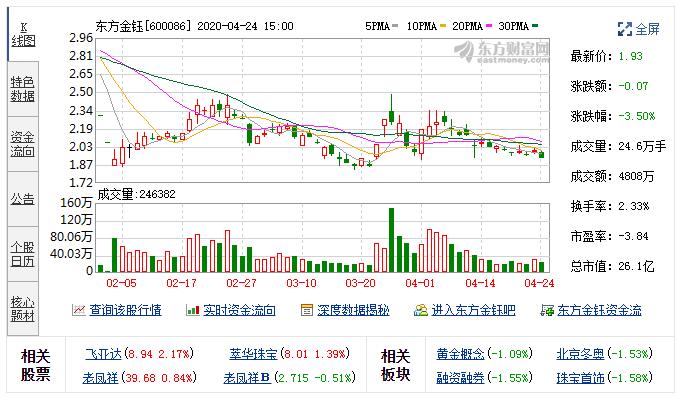 中介機(jī)構(gòu)非法占用資金，風(fēng)險(xiǎn)、影響與治理對(duì)策，中介機(jī)構(gòu)非法占用資金，風(fēng)險(xiǎn)、影響及治理對(duì)策探究