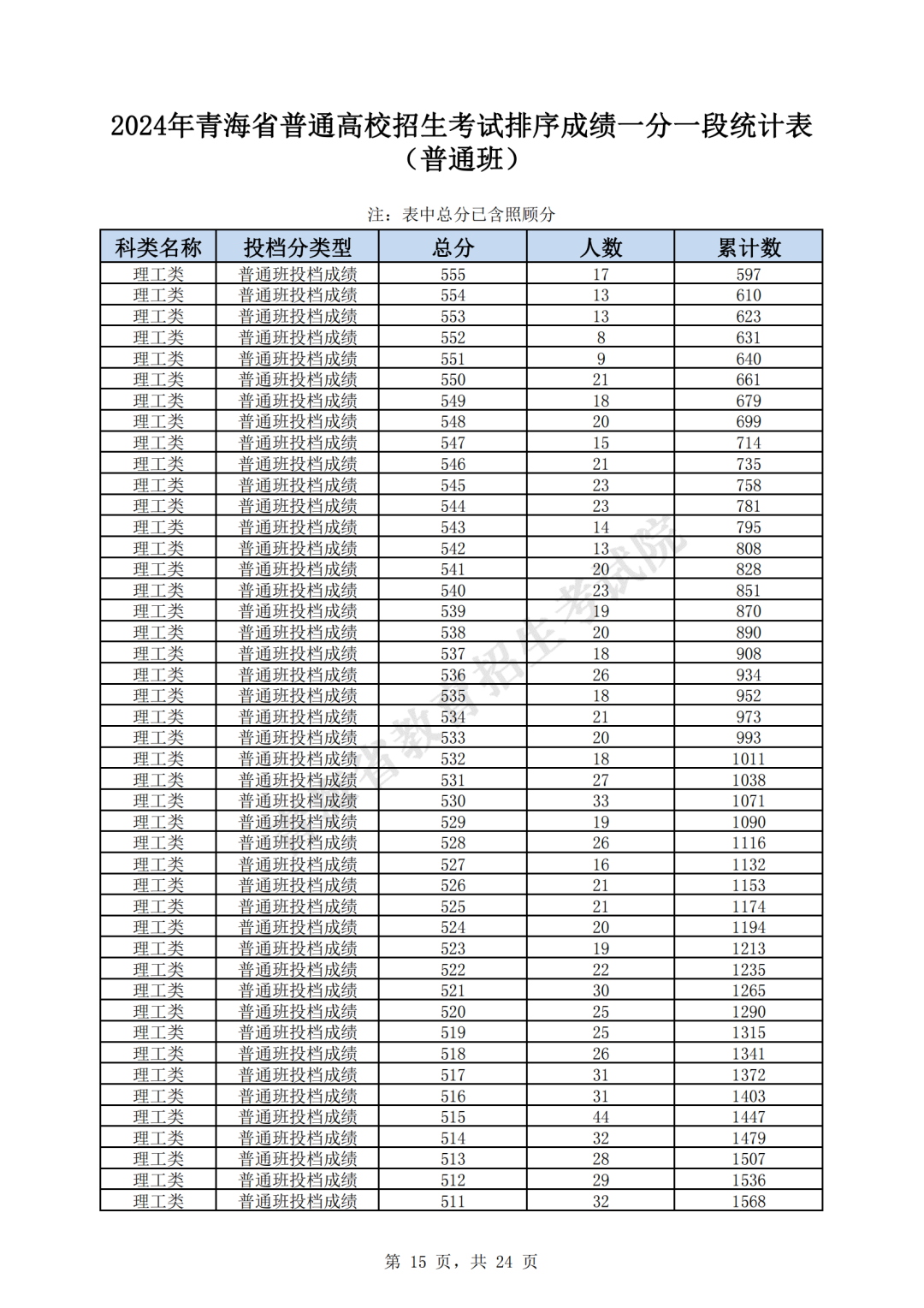 澳門開獎結(jié)果與開獎記錄表深度解析，聚焦第013期數(shù)據(jù)，澳門第013期開獎數(shù)據(jù)與結(jié)果深度解析