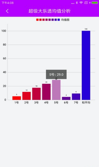 新澳門彩歷史開獎結(jié)果走勢圖表與犯罪問題的探討，澳門彩開獎結(jié)果走勢圖表與犯罪問題探究