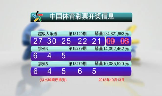 新澳門六開彩開獎結(jié)果2020年，回顧與解析，澳門六開彩開獎結(jié)果回顧與解析，聚焦2020年數(shù)據(jù)