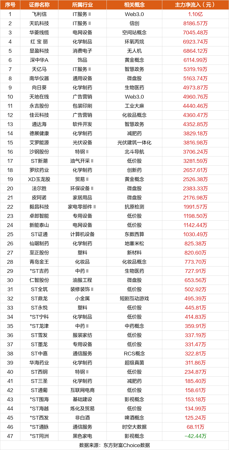 2024年新澳門天天彩開獎號碼,科學(xué)數(shù)據(jù)解釋定義_HD74.413