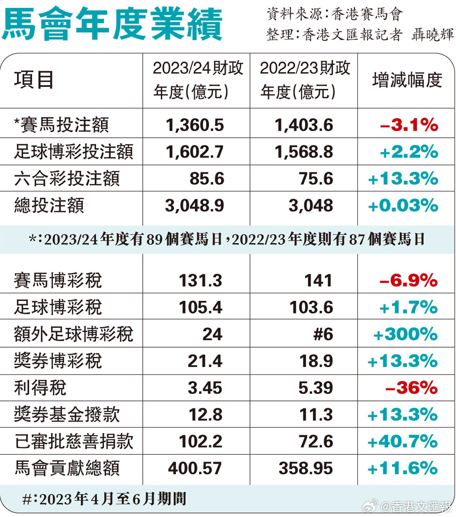 香港內(nèi)部馬料免費資料安卓版，探索與解析，香港內(nèi)部馬料免費資料安卓版解析與探索