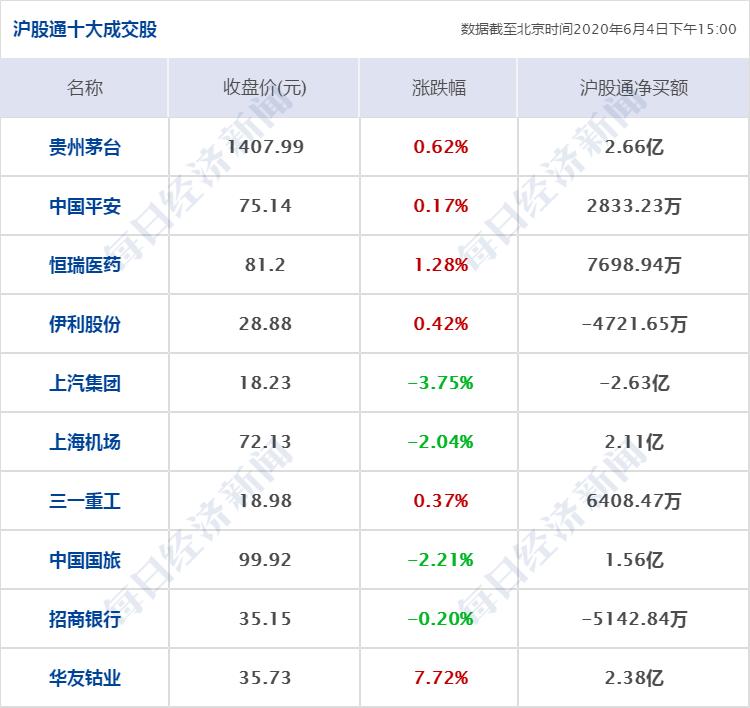 上汽股份今日股價分析與展望，上汽股份今日股價分析，走勢解讀與未來展望