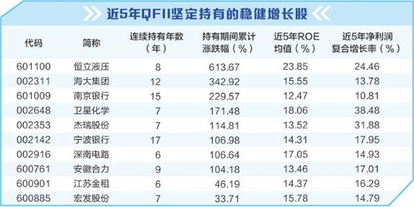 香港4777777開獎(jiǎng)記錄查詢：如何利用歷史數(shù)據(jù)提高中獎(jiǎng)率