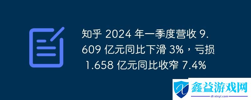 知乎前三季總收入減少背后的深度解析，知乎前三季收入下滑背后的原因深度解析