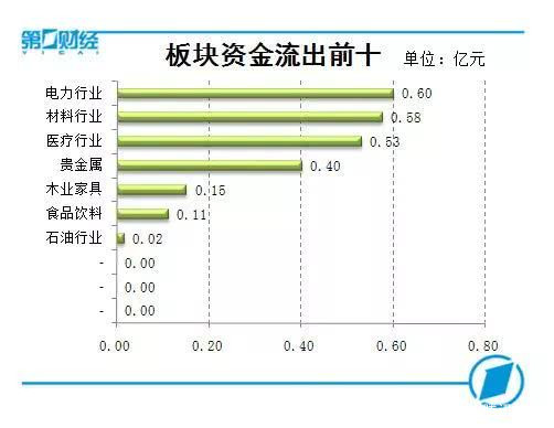 康強(qiáng)電子行業(yè)地位